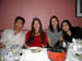 020423_aprils_bday08